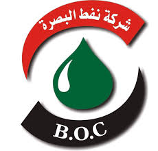 BOC